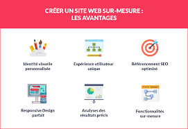 création de site sur mesure