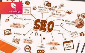 le référencement naturel seo