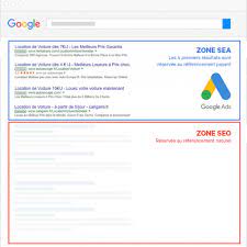 référencement google payant