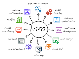 politique seo