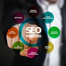 référenceur seo