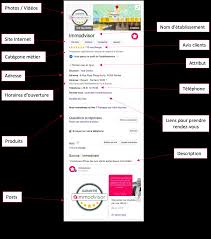 optimiser google my business