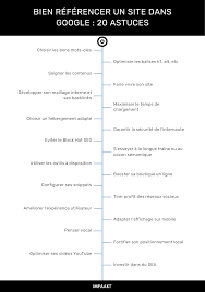 google referencement site web