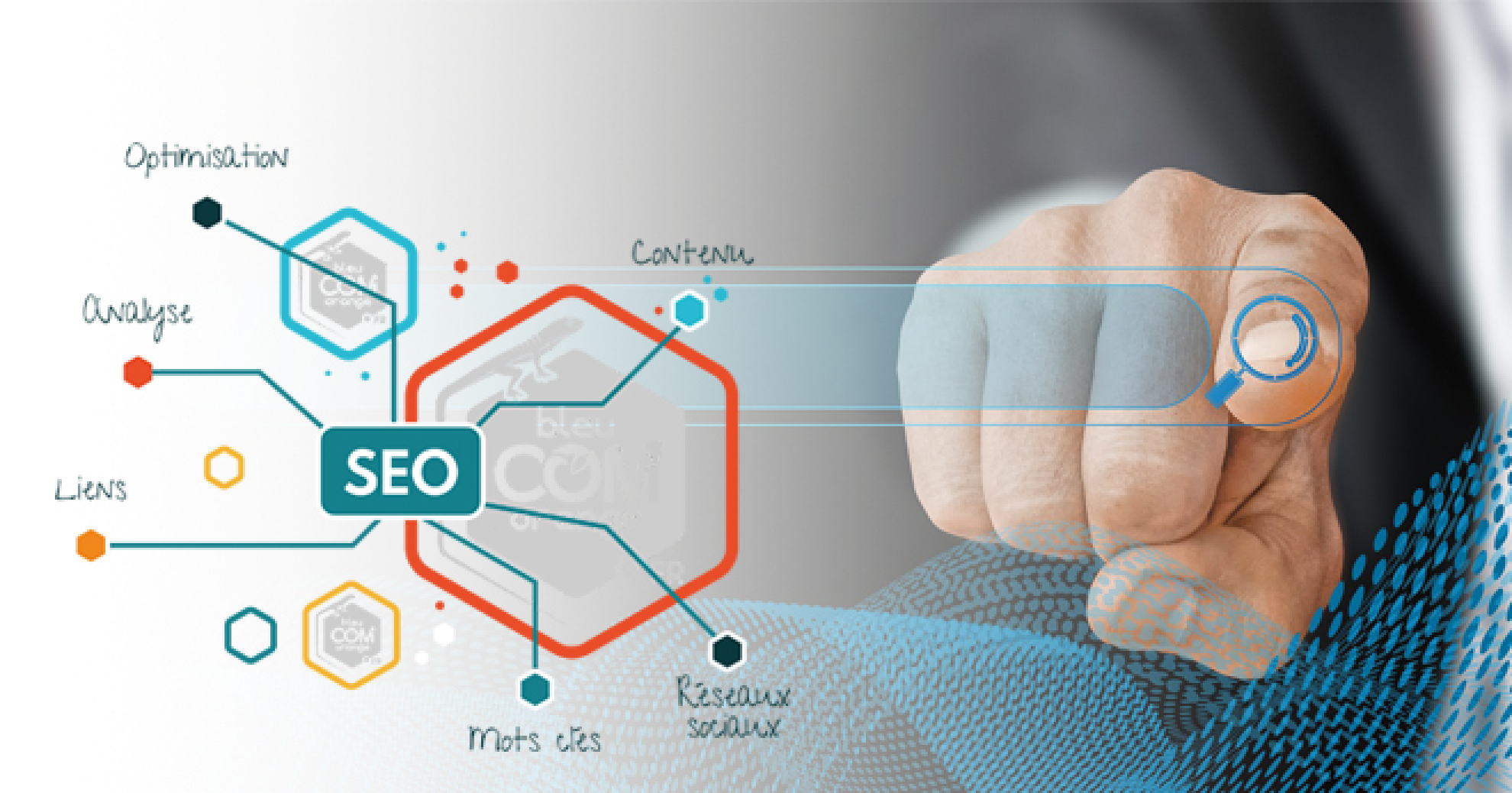 referencer site internet