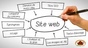 optimisation du site web