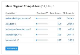 bien referencer son site