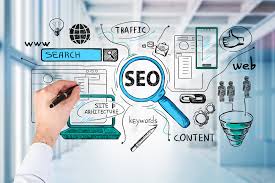 optimisation de site web