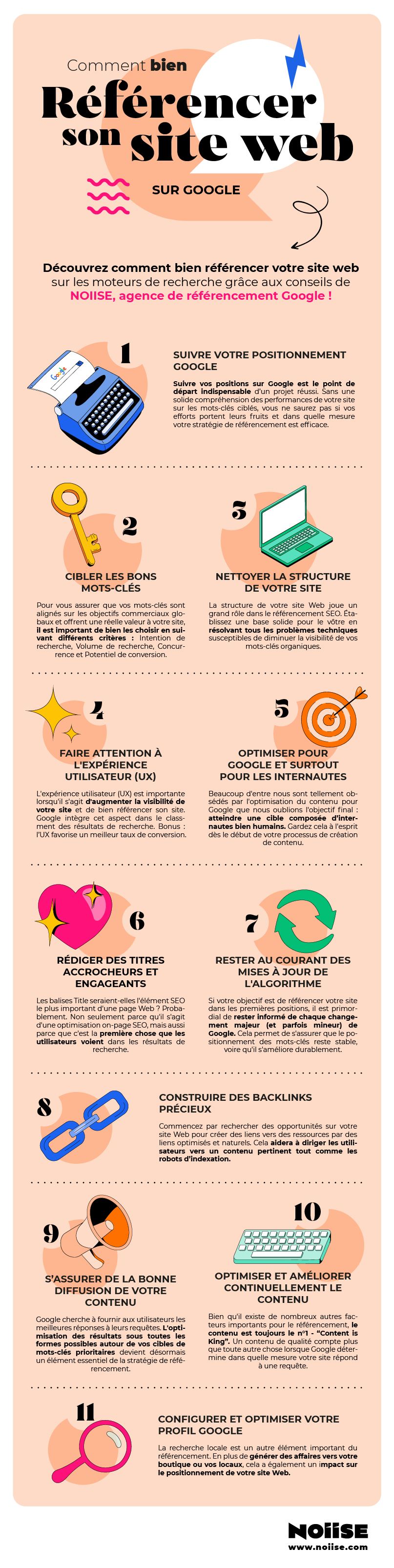 référencer entreprise sur google
