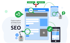 optimisation referencement