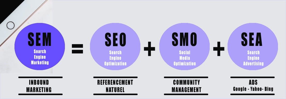 referencement site internet