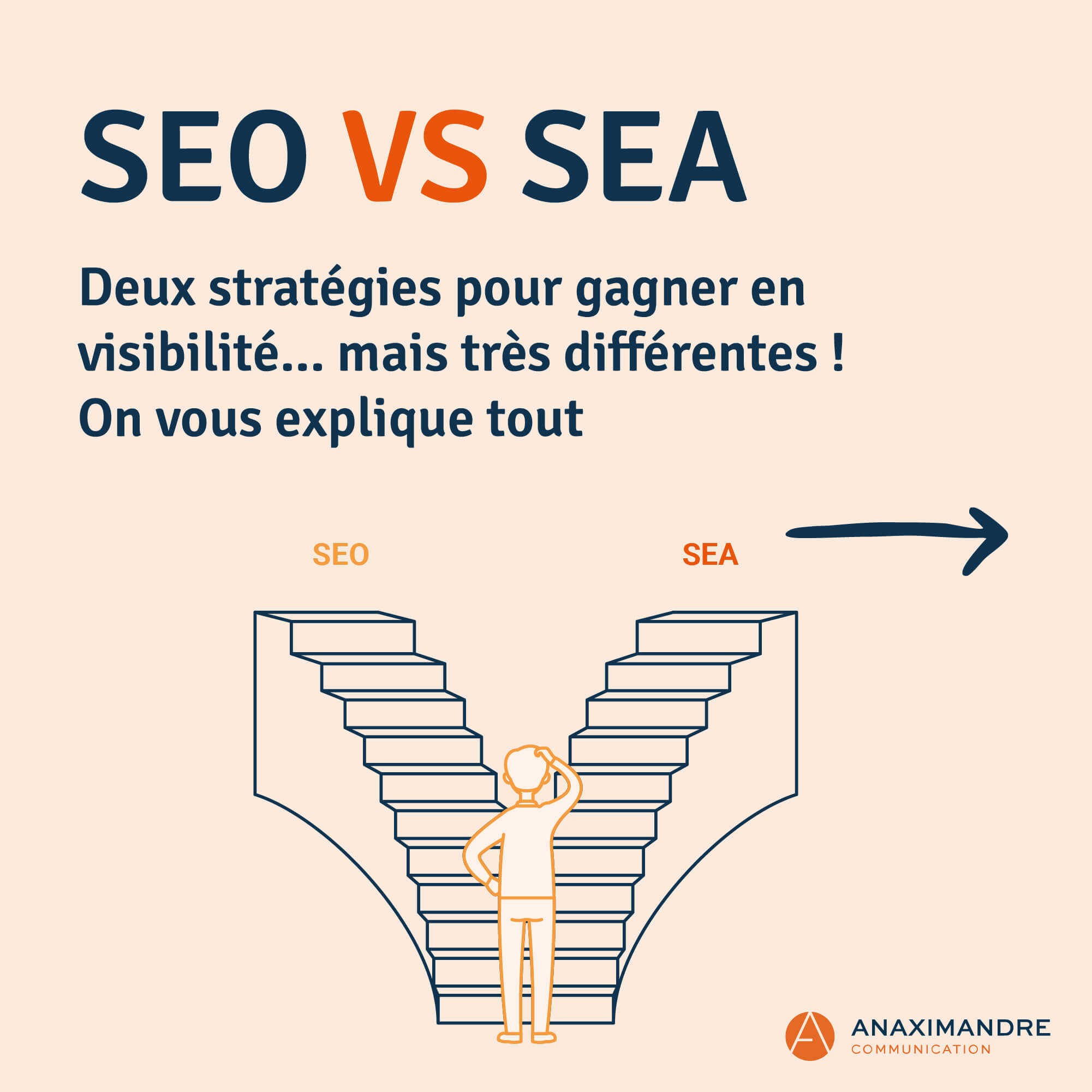seo communication