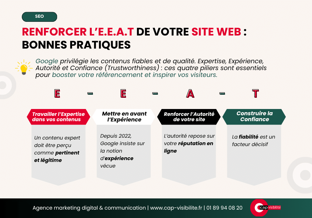critère seo
