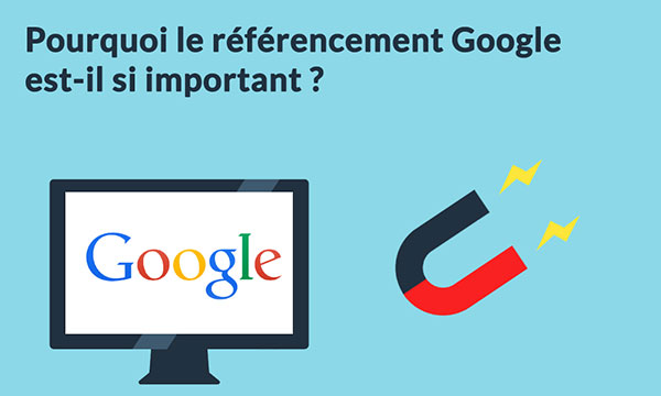 référencement google en anglais